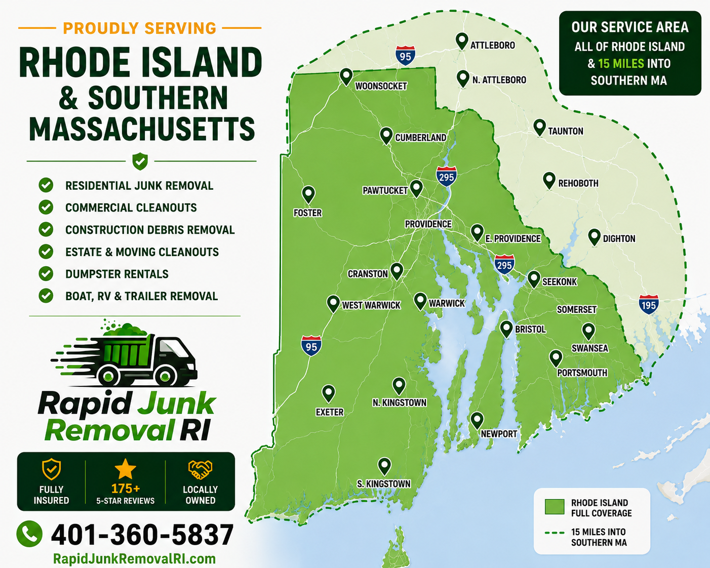 our service area